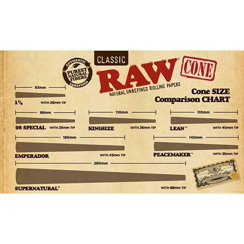 RAW pre-rolled cone size guide